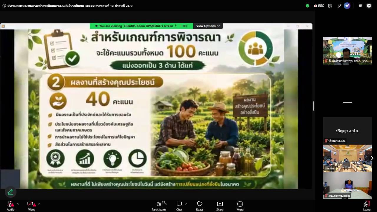 title - ผู้ตรวจราชการ ส.ป.ก.ร่วมประชุมคณะทำงานสรรหาปราชญ์เกษตรของแผ่นดินระดับเขต ประจำปี 2570 เขตตรวจราชการที่ 10 